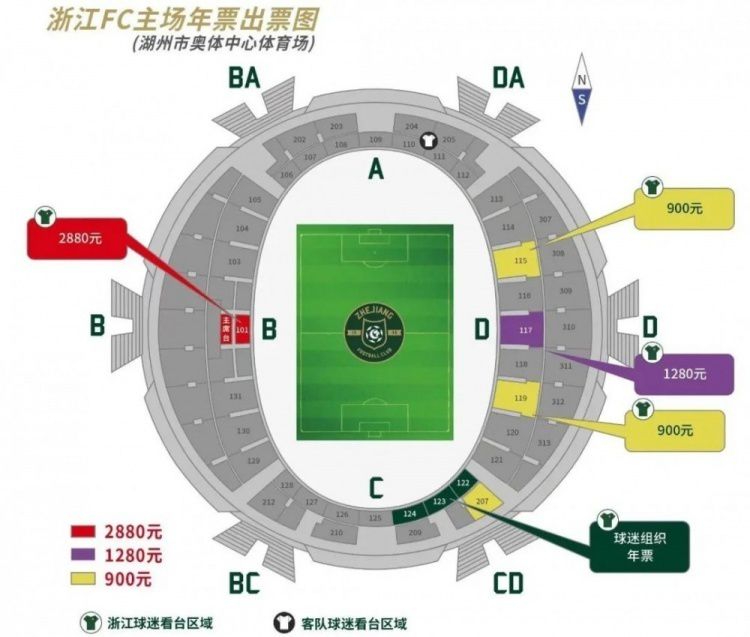 因为影片拥有1990年代的背景，所以漫威希望用传统的方式拍摄影片